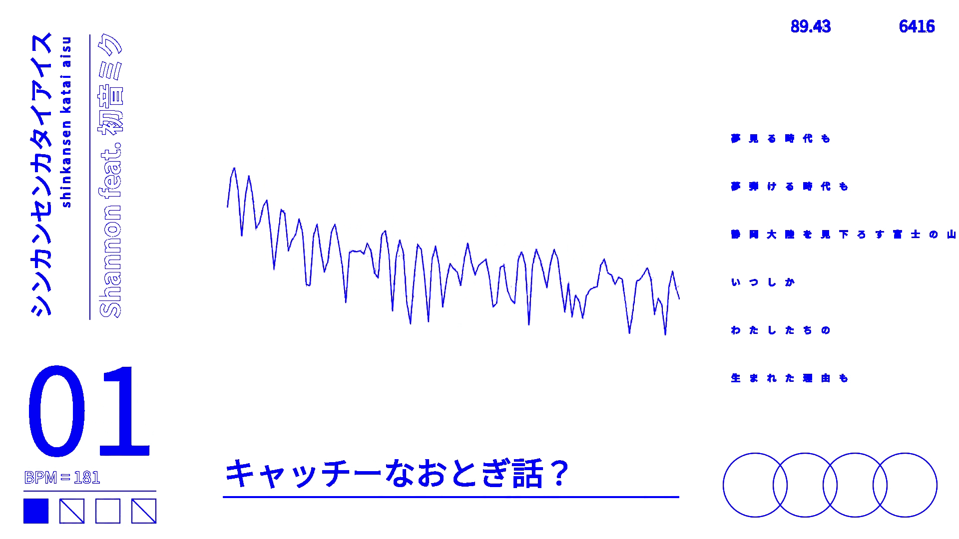 シンカンセンスゴイカタイアイス p5js練習